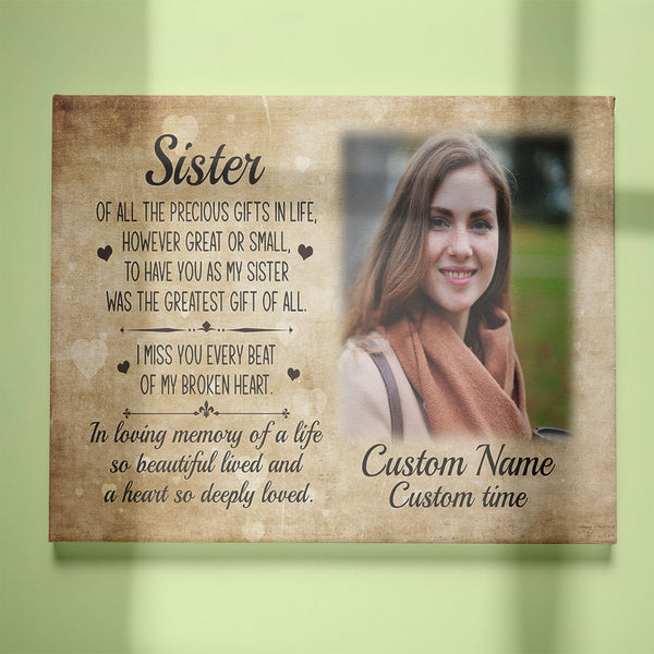 Sister Memorial Canvas Gift Personalized, Sympathy Gifts For Loss Of Sister, in Memory of My Sister NXM404