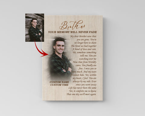 Brother Remembrance Personalized Canvas| Your Memory Never Fade| Brother Memorial Gifts, Sympathy Gifts for Loss of Brother, In Memory Bereavement Keepsake, Condolence Gifts| N2372