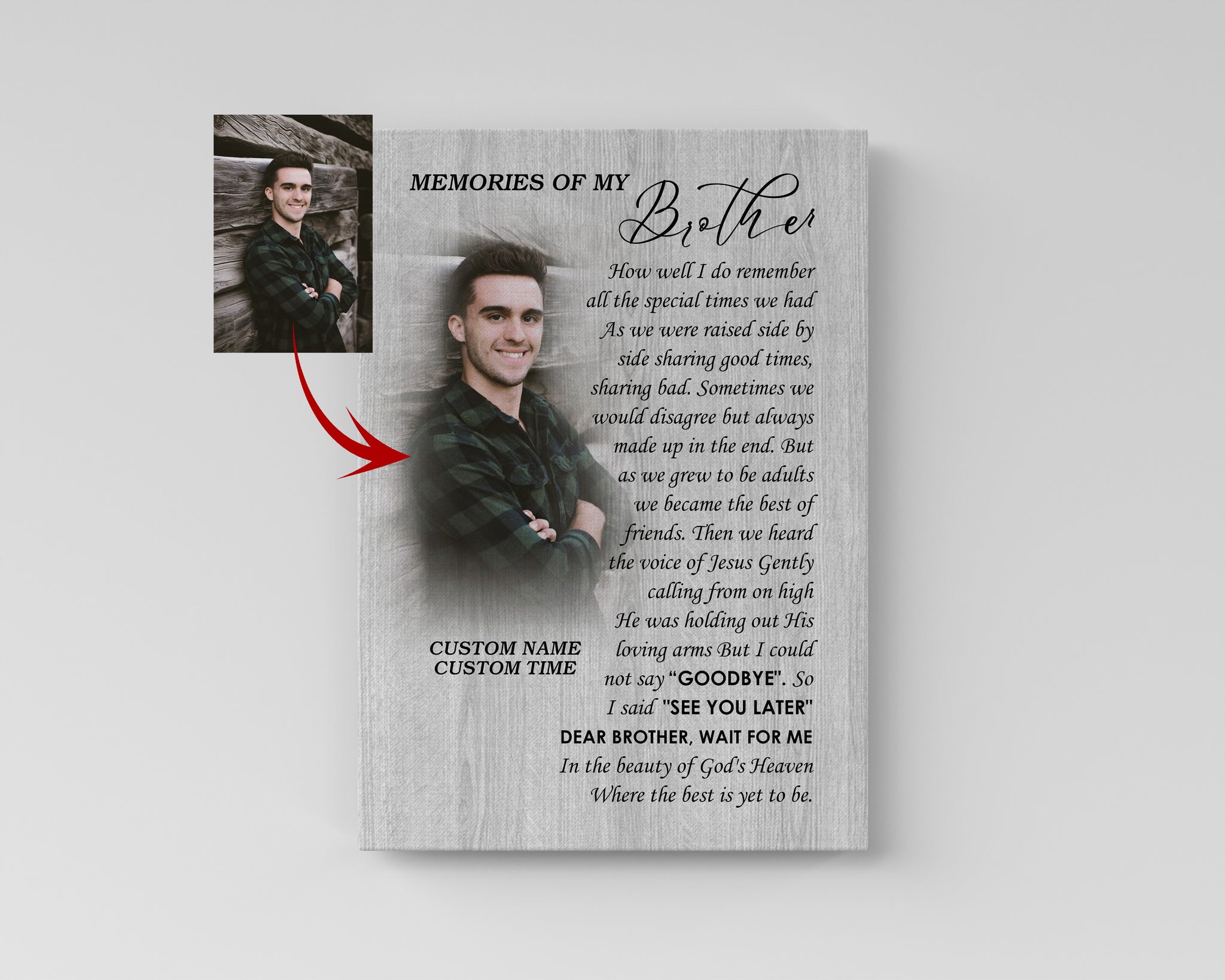 Brother Memorial Personalized Canvas - Memories of My Brother Sympathy Gifts for Loss of Brother| N2615