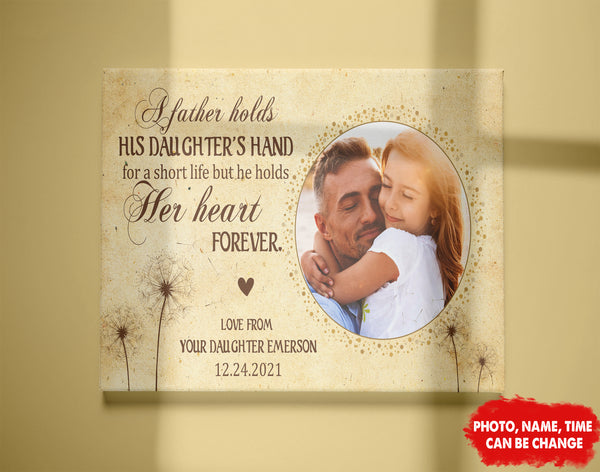 Personalized Dad Canvas| Father & Daughter Together Photo Wall Art| Dad Gift from Daughter for Father on Christmas, Birthday, Thanksgiving| Gift from Daughter for Father's Day| JC721