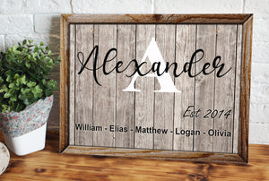 Family signs with names - personalized last name signs canvas