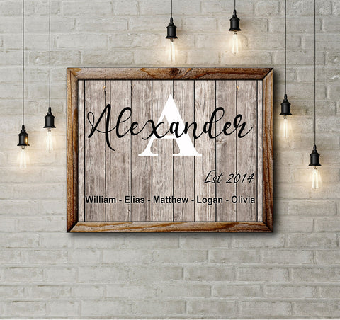 Family signs with names - personalized last name signs canvas